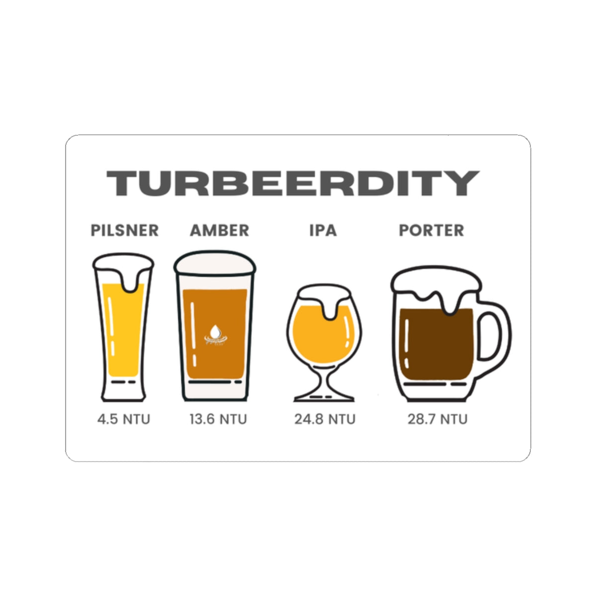 TURBEERDITY — Waterproof Kiss-Cut Decal for Environmental Professionals